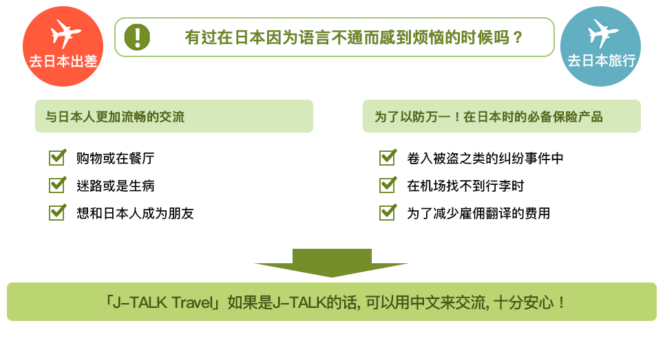 J-TALK Travel：いざ！困った…というときでも「J-TALK Travel」なら日本語でつながるから安心！